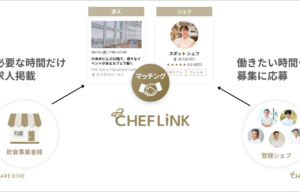 『シェフリンク』 沖縄の企業導入【シェアダイン】