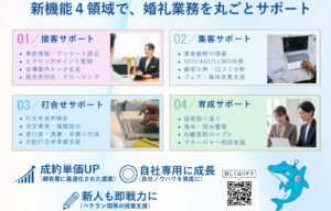 広告掲載【株式会社ニュー・バリュー・フロンティア】